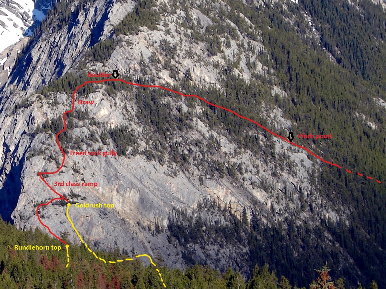 Rundlehorn Area Climbs Descent Mountain Conditions Report